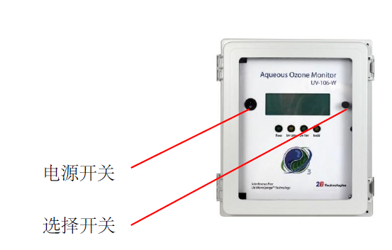 美國2B 106-W溶解臭氧檢測儀開機需要預熱多長時間